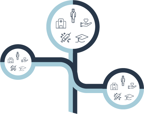 Grapevine World Solution